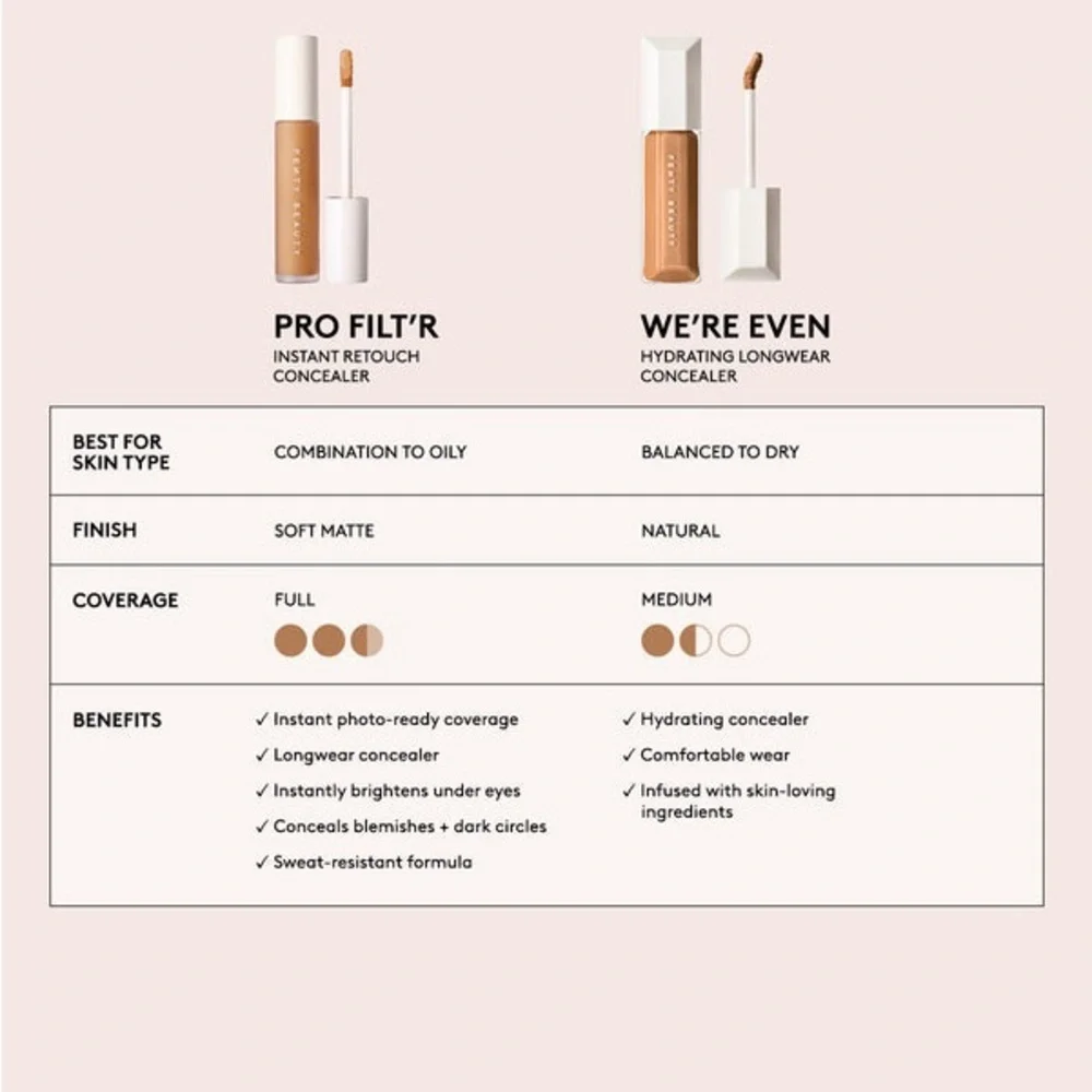 Fenty Beauty fenty beauty